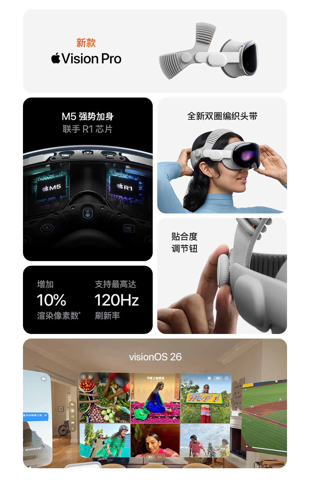 2025款Apple Vision Pro