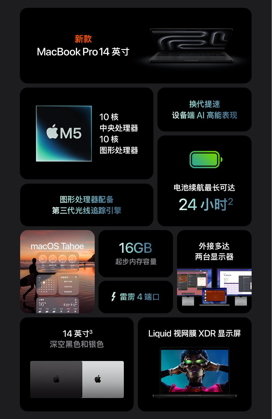 M5芯片14英寸MacBook Pro