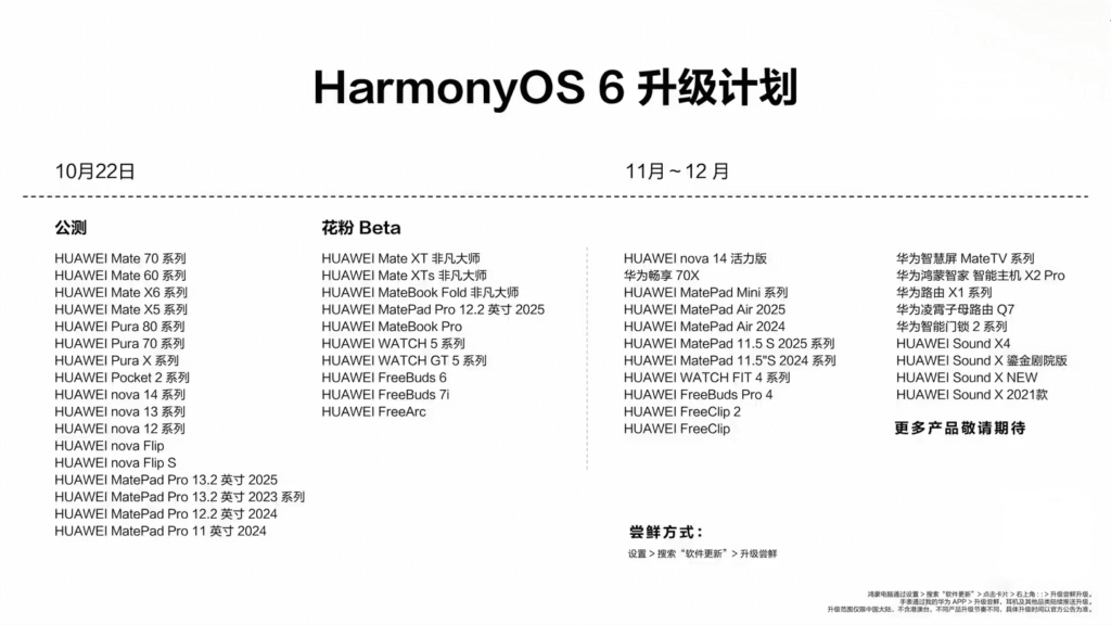 鸿蒙HarmonyOS 6升级计划