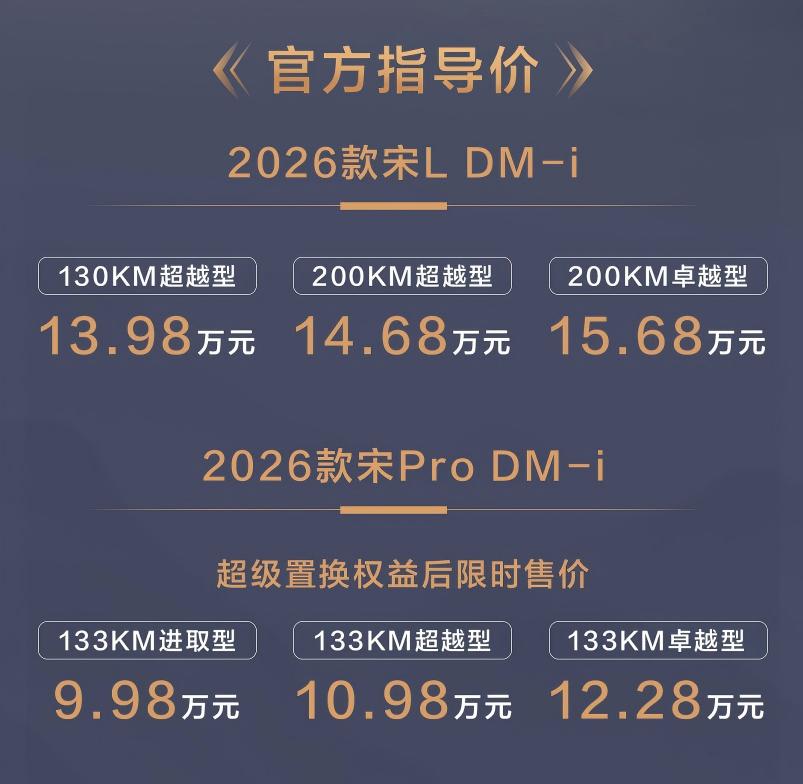 比亚迪2026款宋Pro DM-i与宋L DM-i
