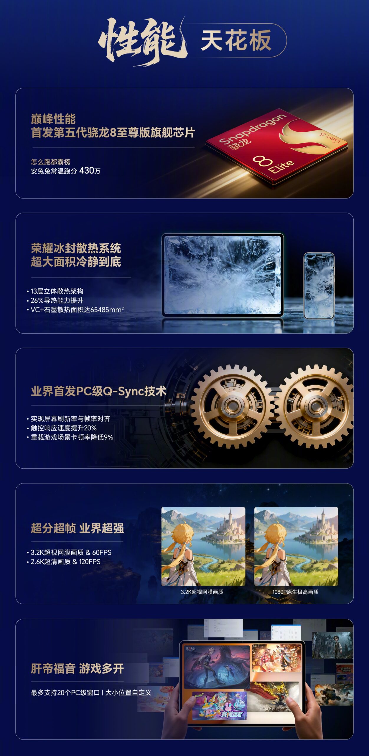 MagicPad 3 Pro