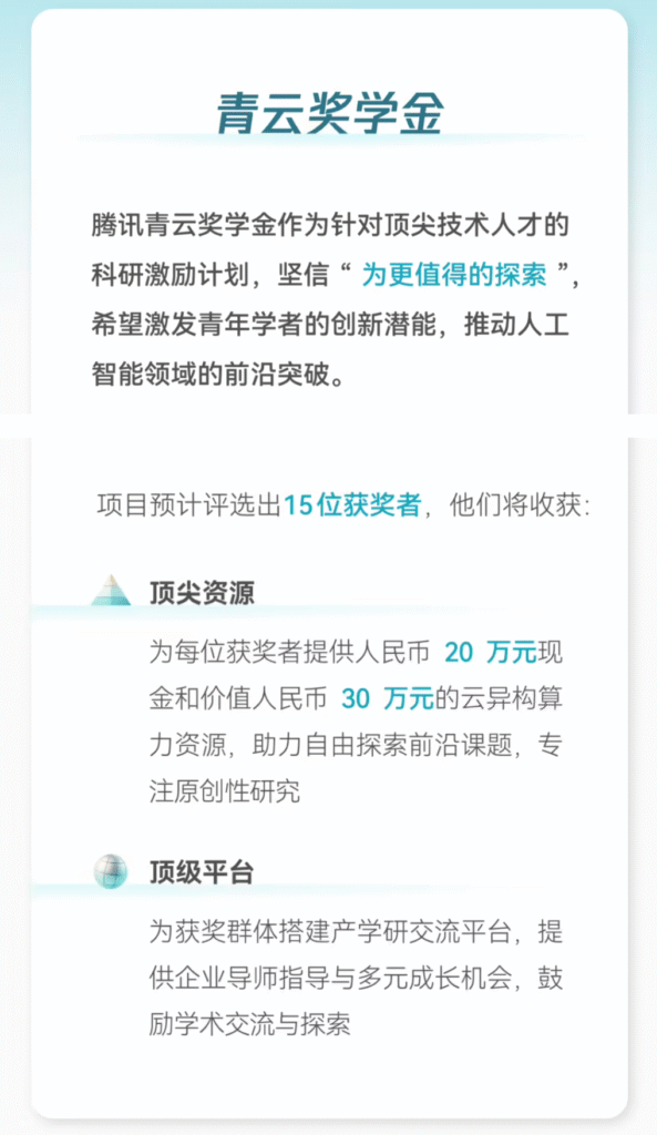 腾讯青云奖学金