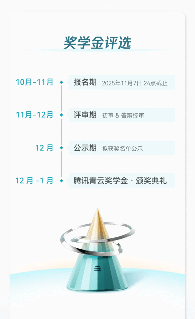 腾讯青云奖学金