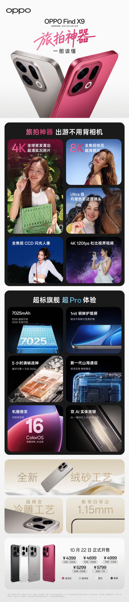 OPPO Find X9