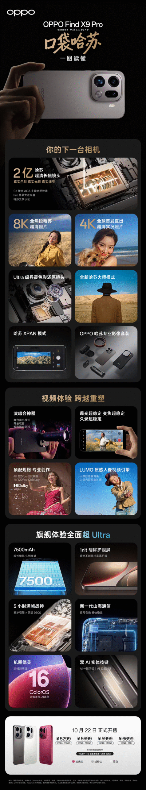 OPPO Find X9 Pro