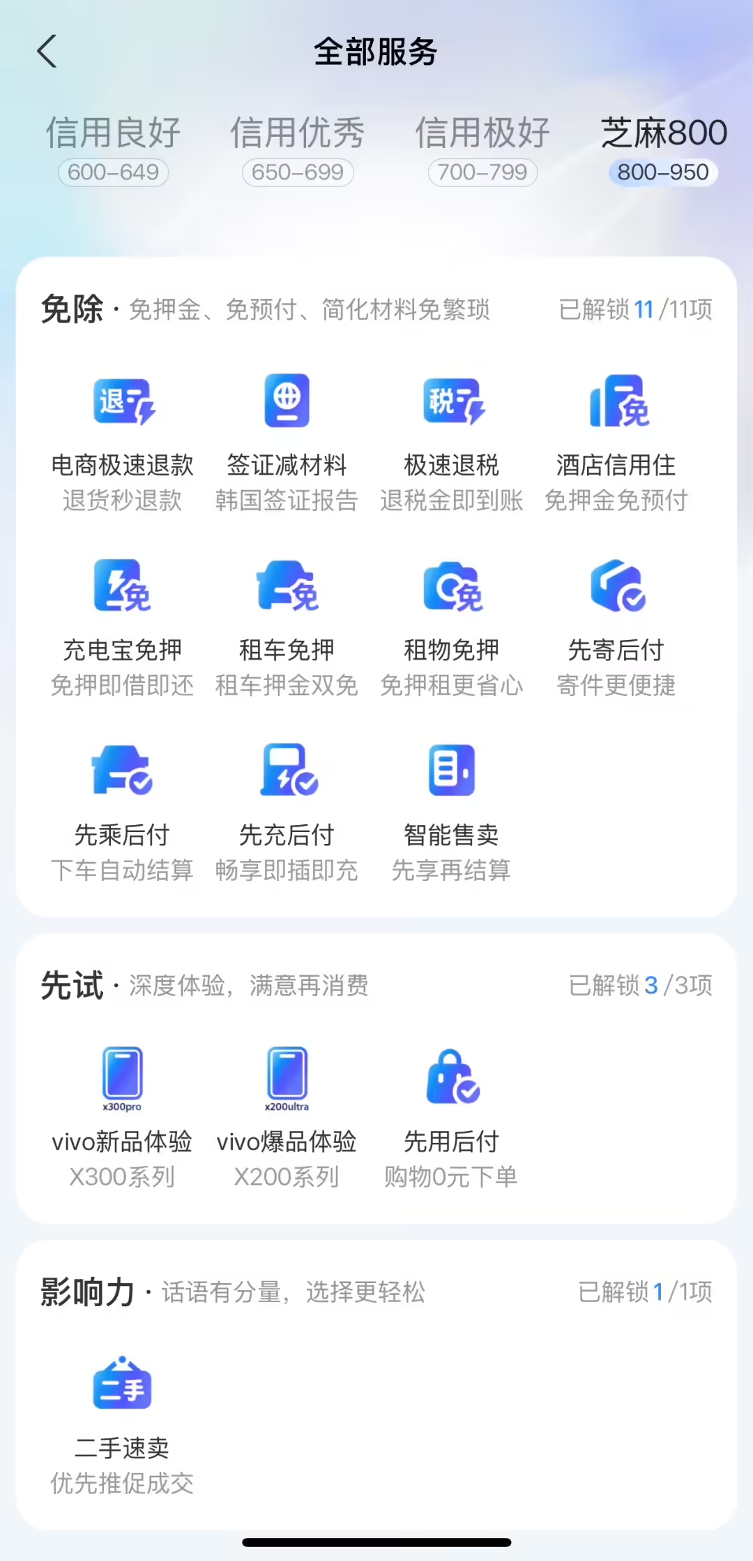 支付宝推出“芝麻800”信用子品牌