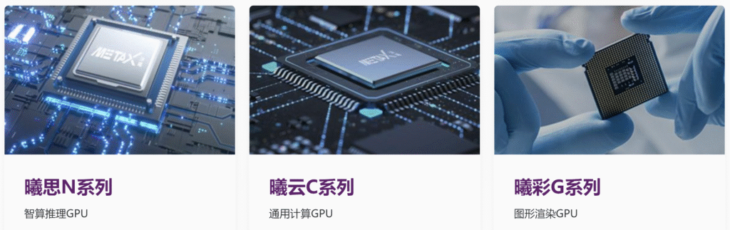 沐曦集成电路