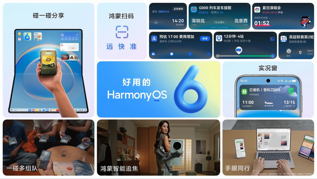 鸿蒙HarmonyOS 6