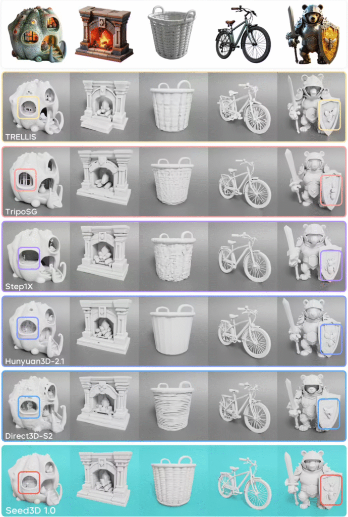 字节Seed3D 1.0