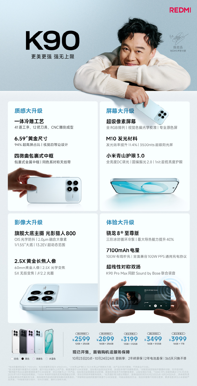 Redmi K90