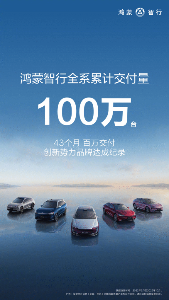 鸿蒙智行全系车型交付突破100万台