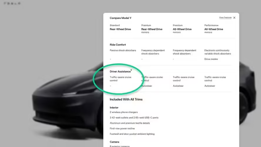 特斯拉Model 3/Y标准版可额外支付约8000美元开通FSD