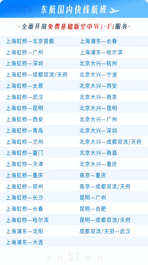 东方航空全面升级宽体机"空中快线"服务：经济舱全舱位免费提供Wi-Fi