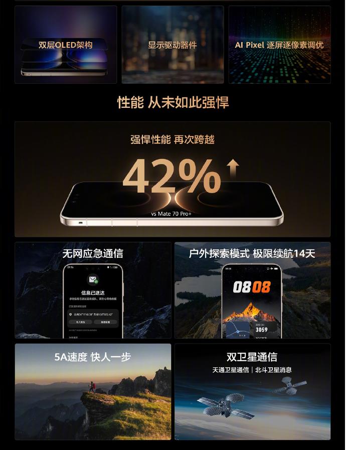 华为Mate 80 Pro Max