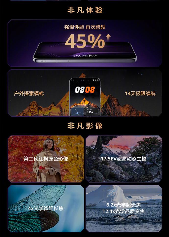 华为Mate 80 RS 非凡大师