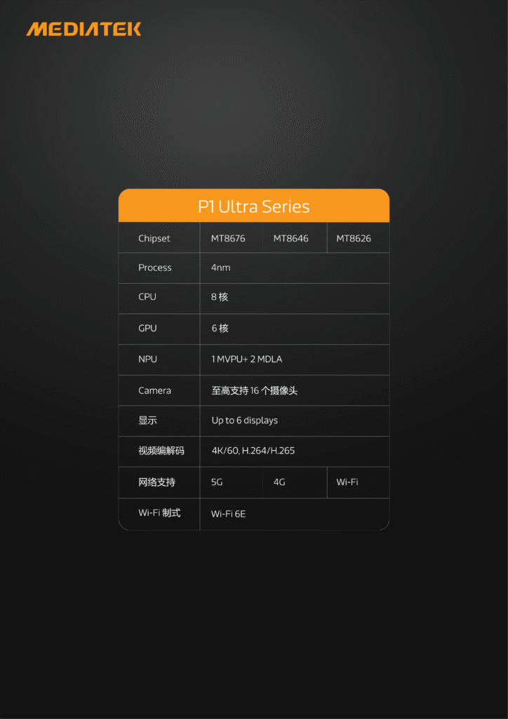 联发科天玑座舱P1 Ultra芯片