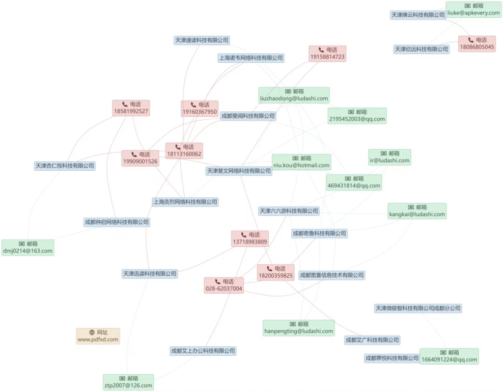 火绒安全揭露鲁大师等多家软件厂商涉嫌流量劫持