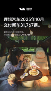 理想汽车10月交付31767辆，李想称新车型i6订单突破7万​