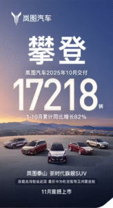 岚图汽车10月交付17218辆，旗舰SUV岚图泰山11月上市​