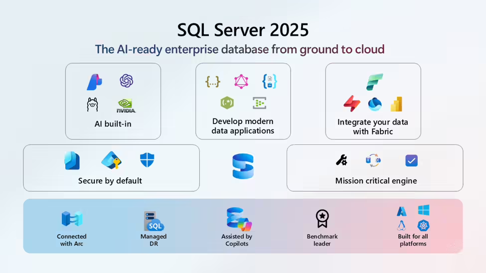 微软发布SQL Server 2025
