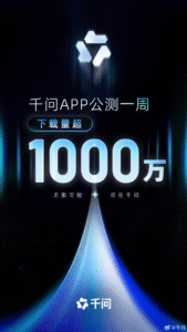 阿里千问App公测一周下载量破千万，成增长最快AI应用