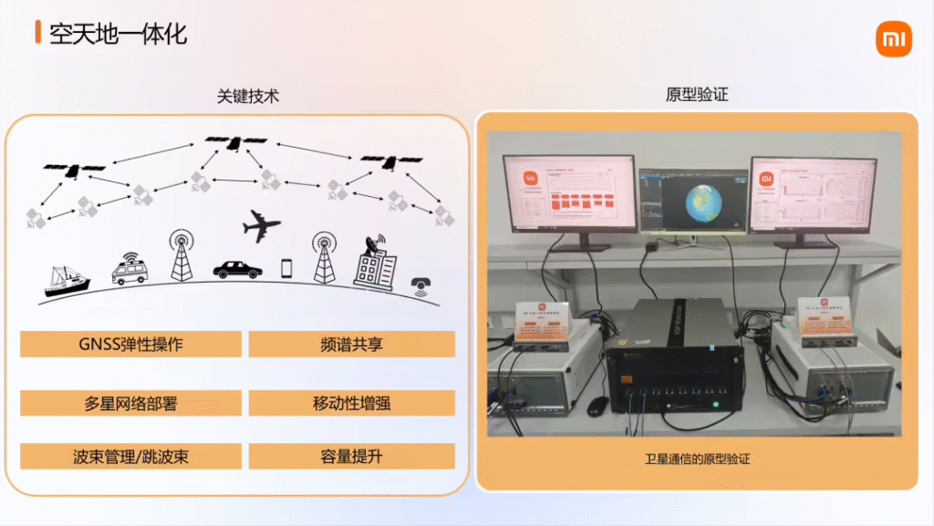 小米公布6G技术多项突破