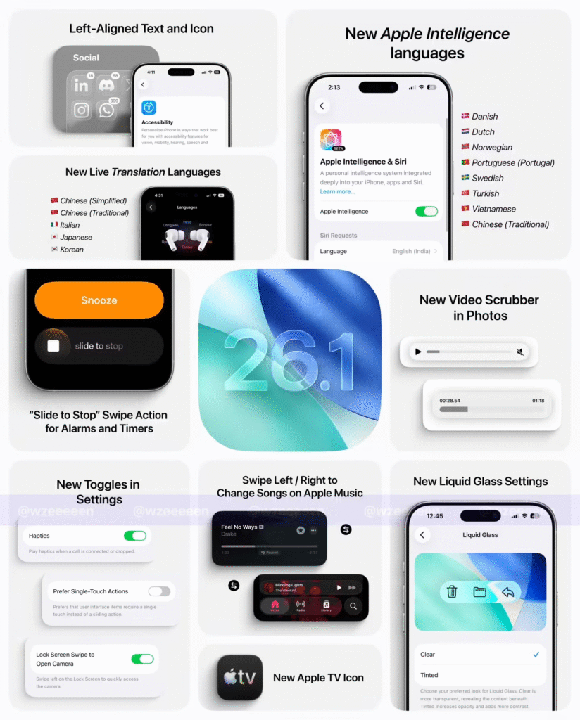 iOS/iPadOS 26.1正式版