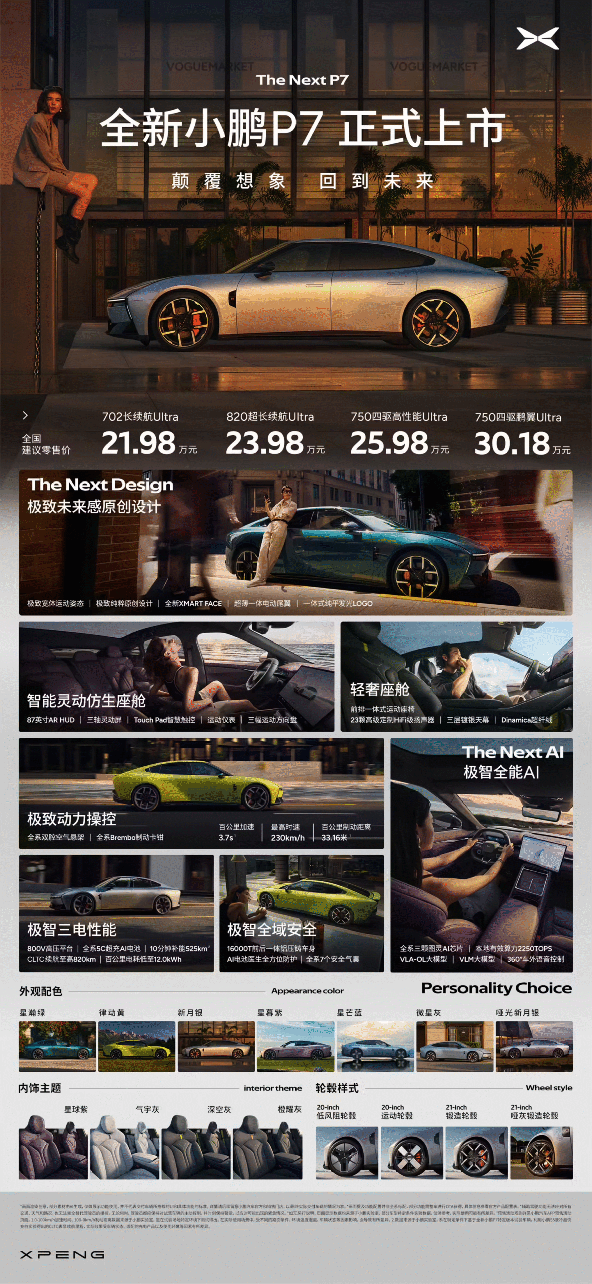 全新小鹏P7价格配置