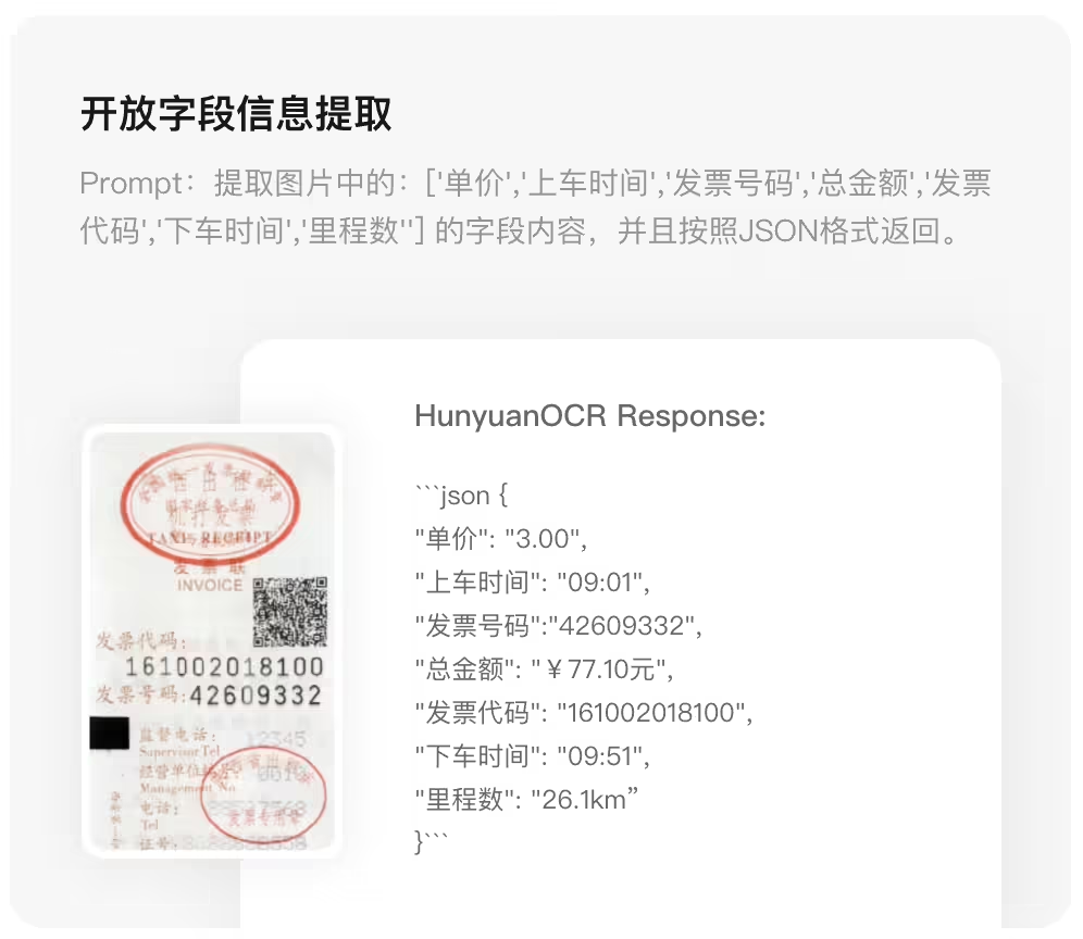 腾讯混元开源1B参数OCR模型