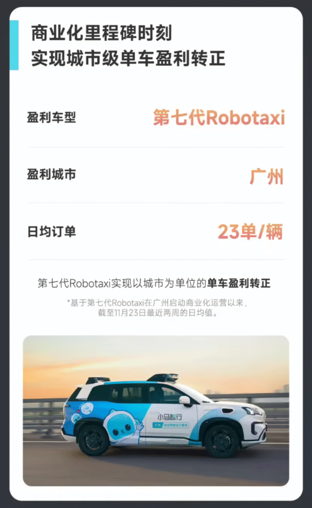 小马智行2025年第三季度财报