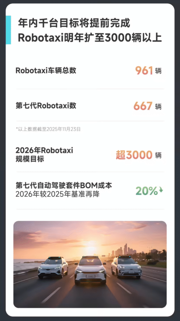 小马智行2025年第三季度财报