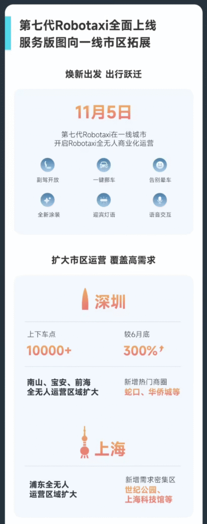 小马智行2025年第三季度财报