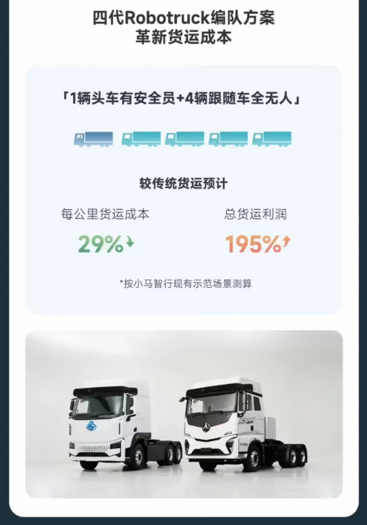 小马智行2025年第三季度财报