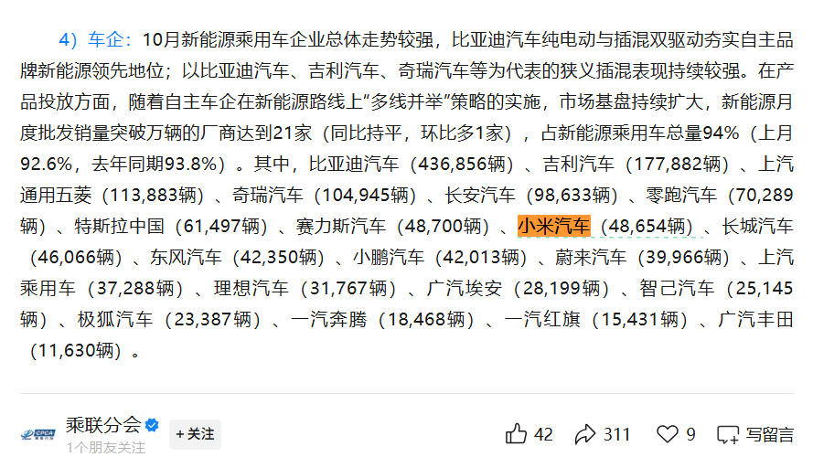 小米汽车10月零售销量达48654辆