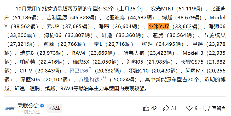 小米YU7 10月单月33662销量