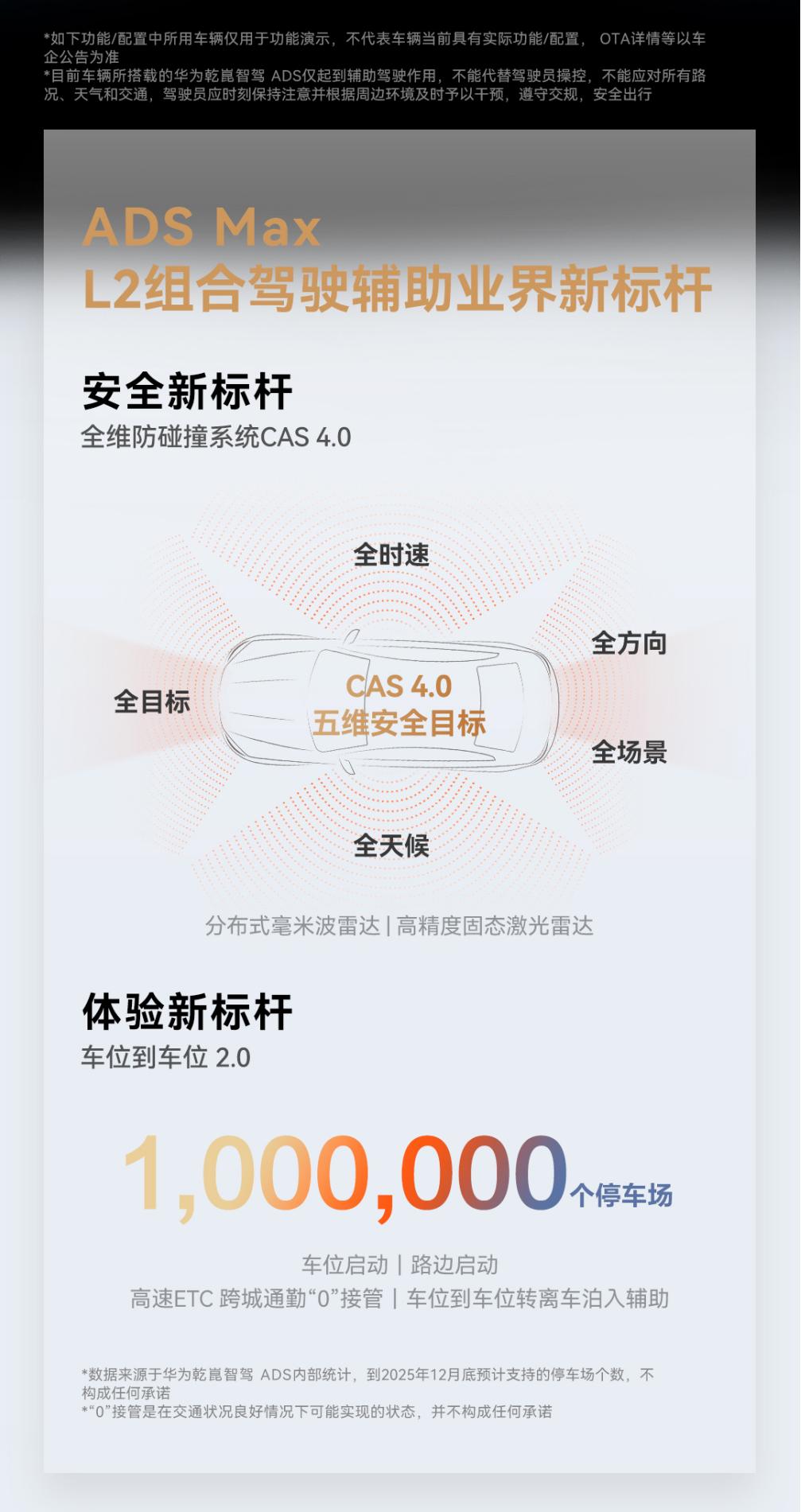 华为乾崑智驾ADS Max超阶版功能亮点