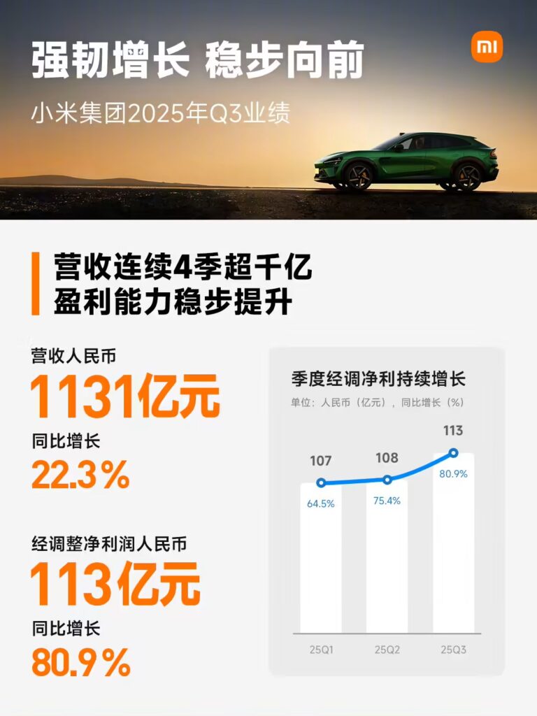 小米集团2025年Q3业绩