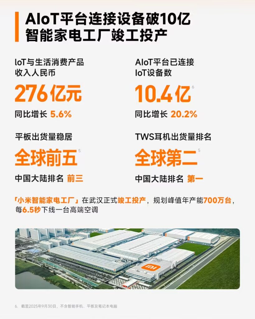 小米集团2025年Q3业绩