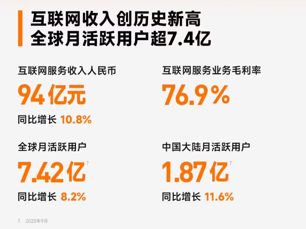 小米集团2025年Q3业绩