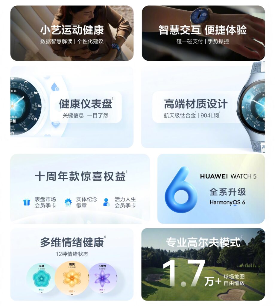 华为WATCH十周年款