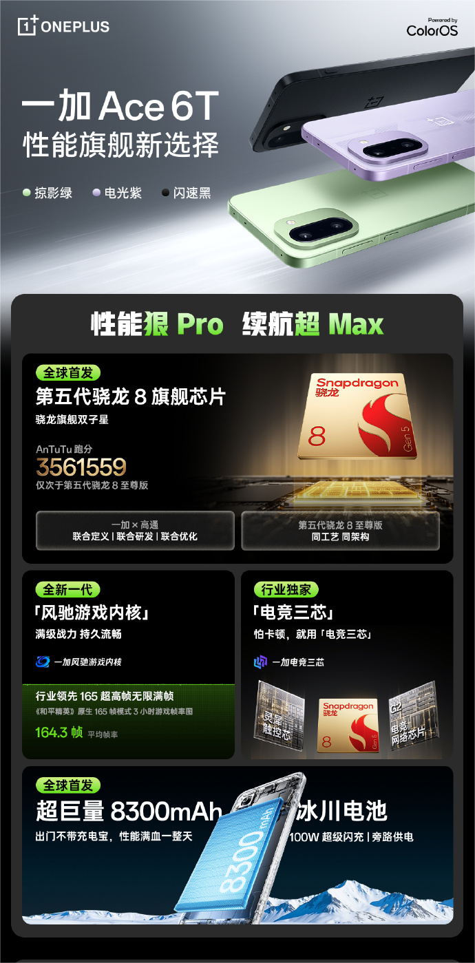 一加Ace 6T