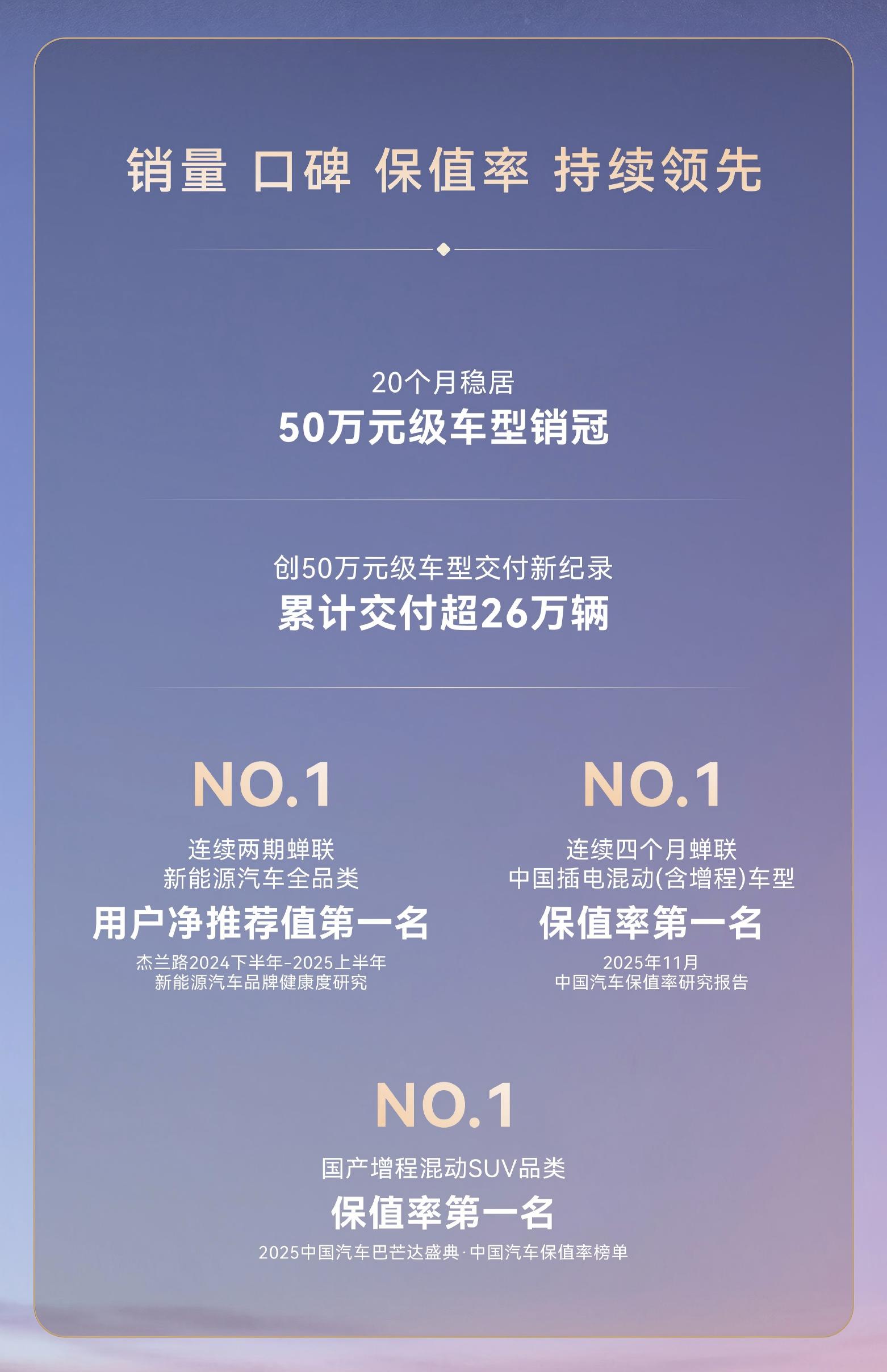 问界M9上市两周年累计交付超26万辆 持续领跑高端新能源市场