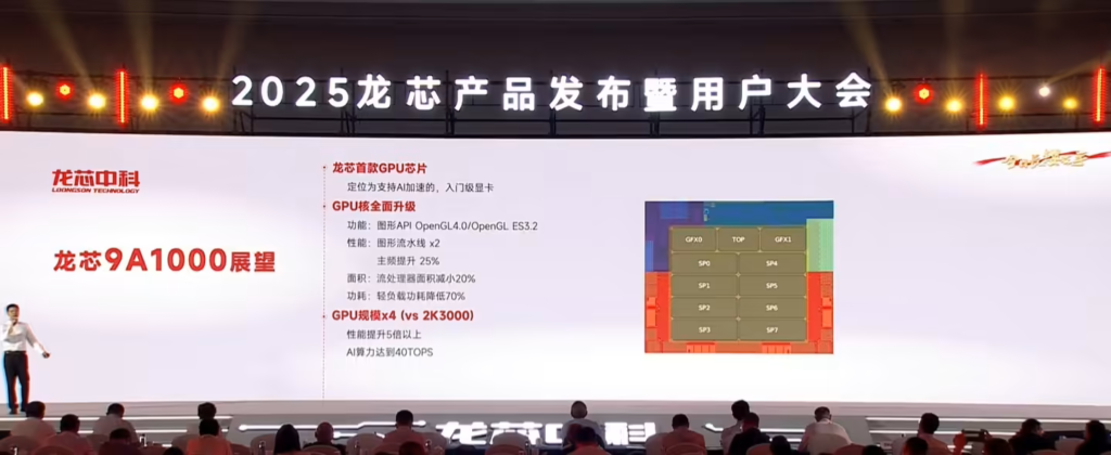 龙芯独立GPU芯片9A1000