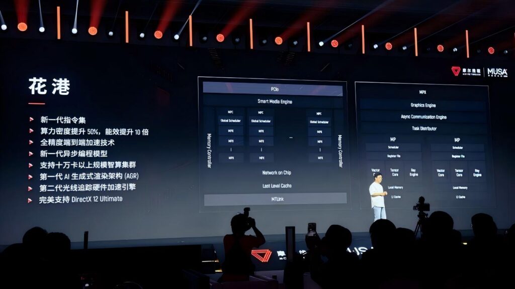 摩尔线程“花港”架构