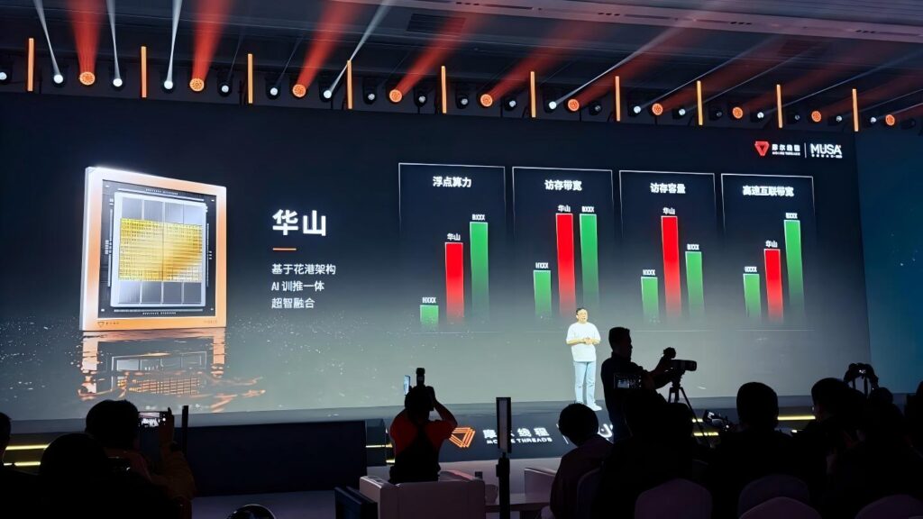 摩尔线程“华山”芯片