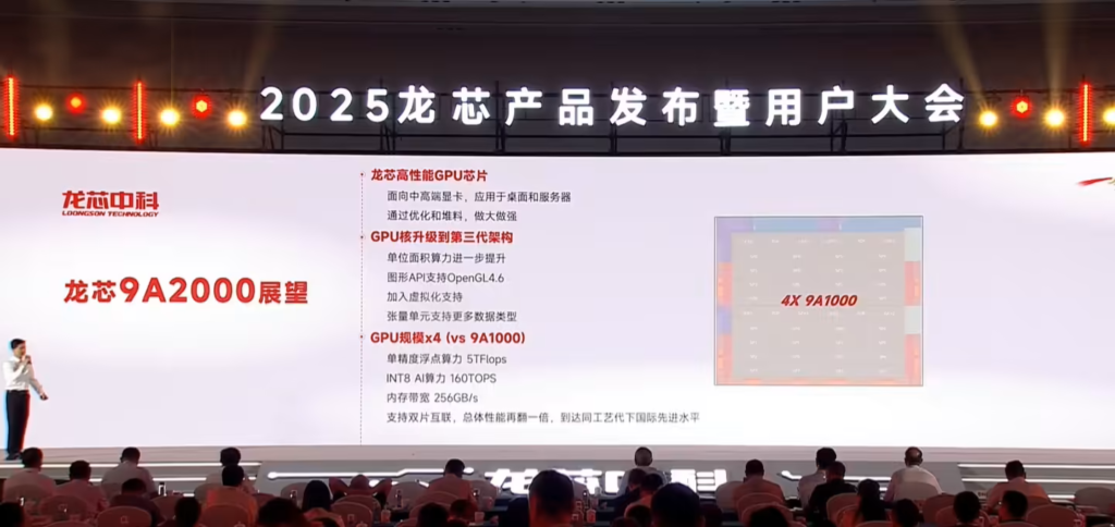 龙芯独立GPU芯片9A1000