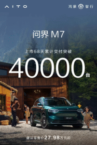 鸿蒙智行问界M7上市68天交付破4万台