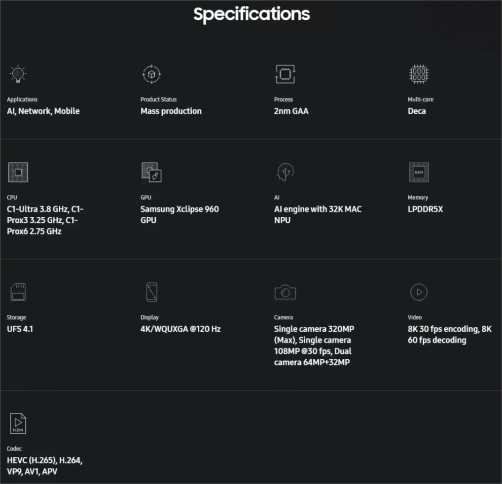 三星Exynos 2600手机芯片