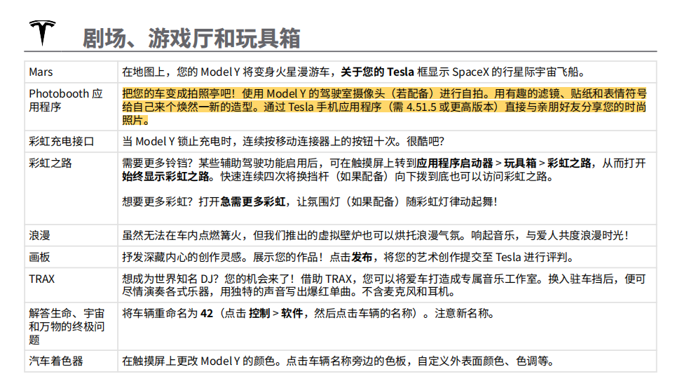 特斯拉Model Y用户手册更新：新增视频状态显示与车内自拍功能