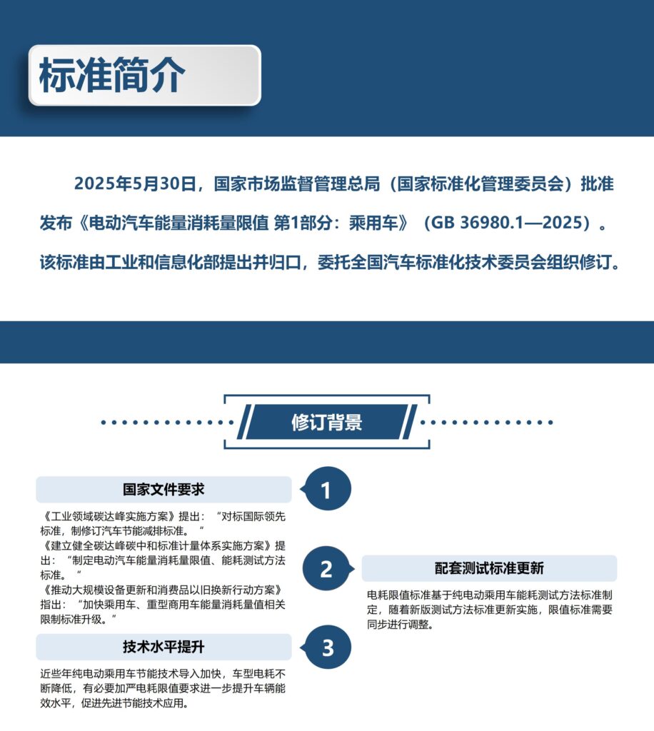 《电动汽车能量消耗量限值第1部分：乘用车》国家标准